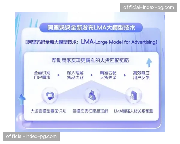 品牌赞助逻辑转变：从-成绩挂钩-转向-人格化IP+跨圈层触达能力-
